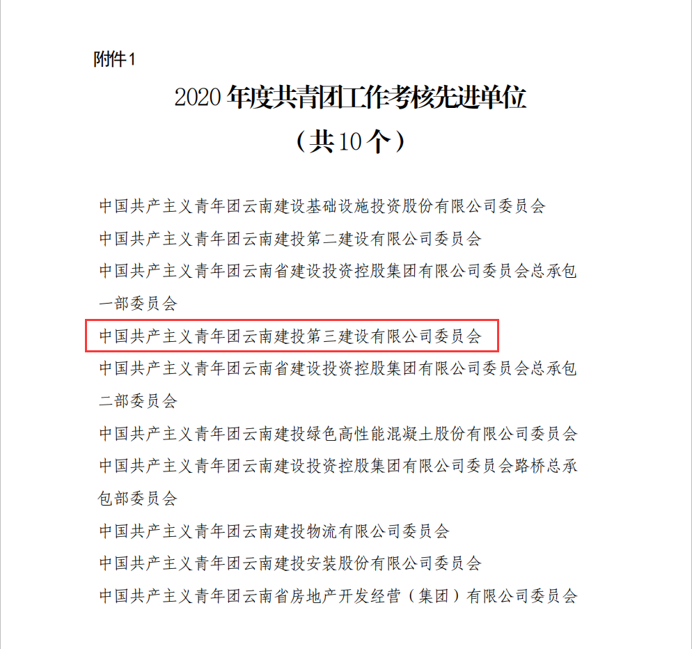公司團(tuán)委被評(píng)為“2020年度共青團(tuán)工作考核先進(jìn)單位”